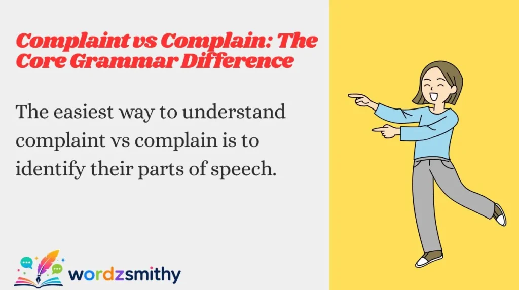 Complaint vs Complain: The Core Grammar Difference