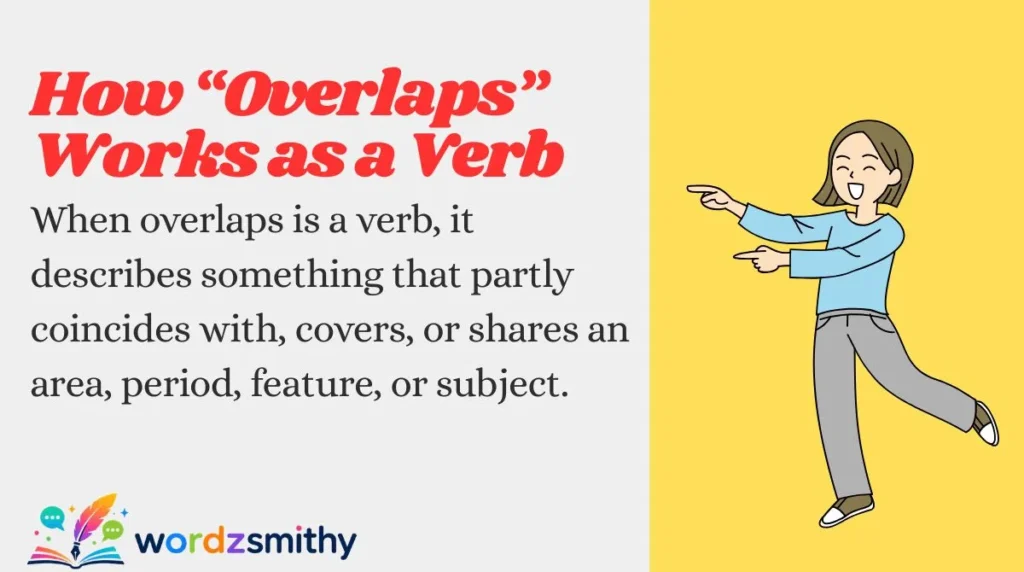 How “Overlaps” Works as a Verb