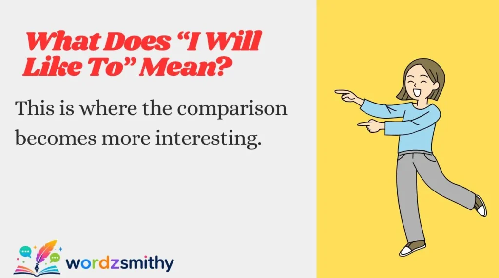 What Does “I Will Like To” Mean?