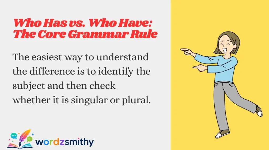 Who Has vs. Who Have: The Core Grammar Rule
