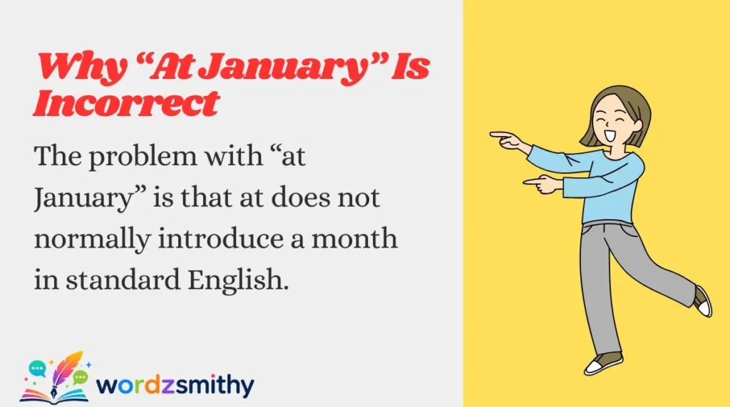 Why “At January” Is Incorrect
