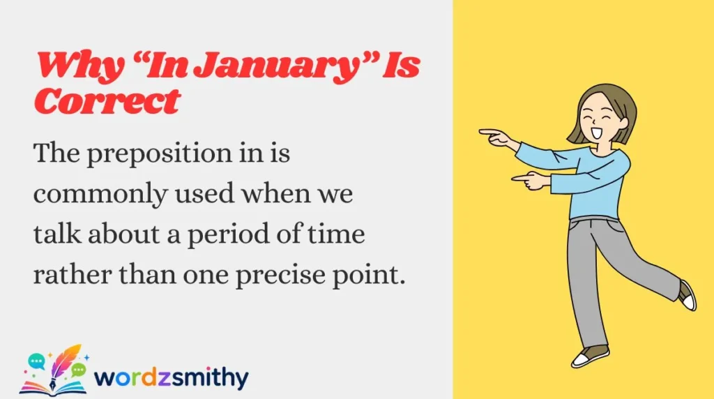 Why “In January” Is Correct